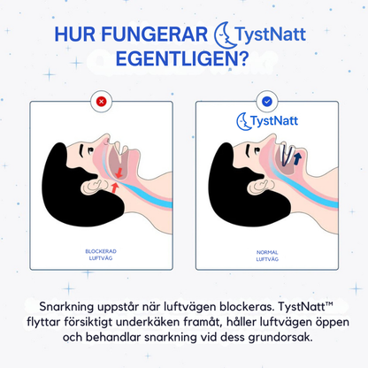 TystNatt™ Pro - BettSkena Mot Snarkningar